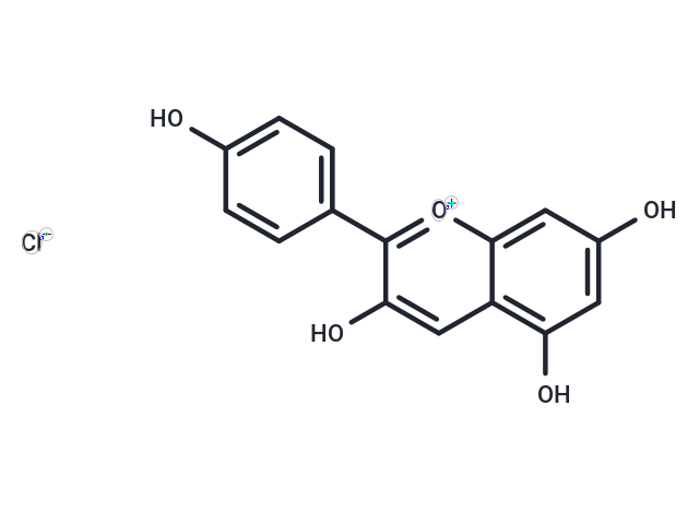 氯化天竺葵素,Pelargonidin chloride