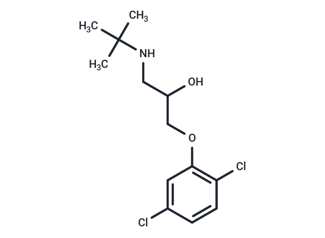 化合物 Cloranolol,Cloranolol