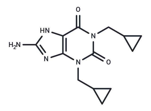 化合物 Cipamfylline,Cipamfylline