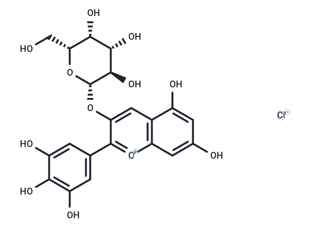 化合物 Delphinidin-3-O-galactoside chloride,Delphinidin-3-O-galactoside chloride