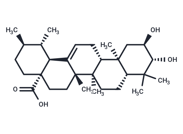 科羅索酸,Corosolic acid