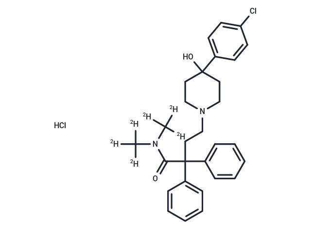 化合物 Loperamide-d6 hydrochloride,Loperamide-d6 hydrochloride