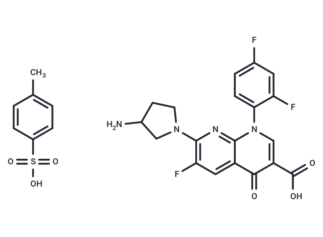 化合物 Tosufloxacin tosylate,Tosufloxacin tosylate