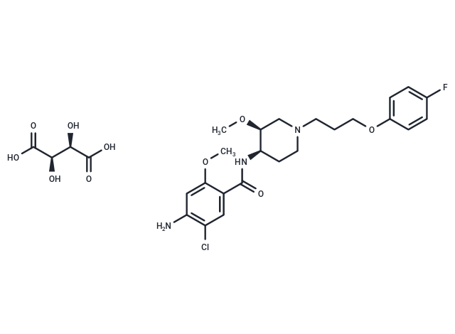 化合物 Cisapride tartrate,Cisapride tartrate