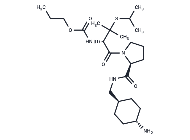 索非加群,Sofigatran