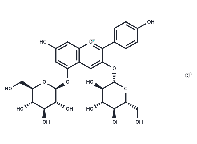 草酸鐵鉀,Pelargonidin-3,5-O-diglucoside chloride