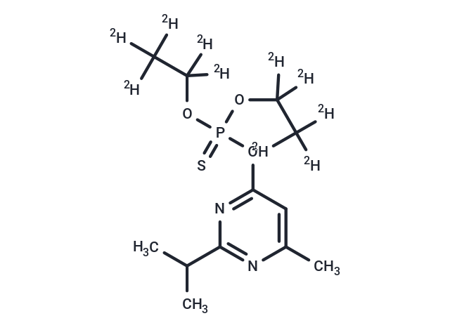 二嗪農(nóng)-d10,Diazinon-d10