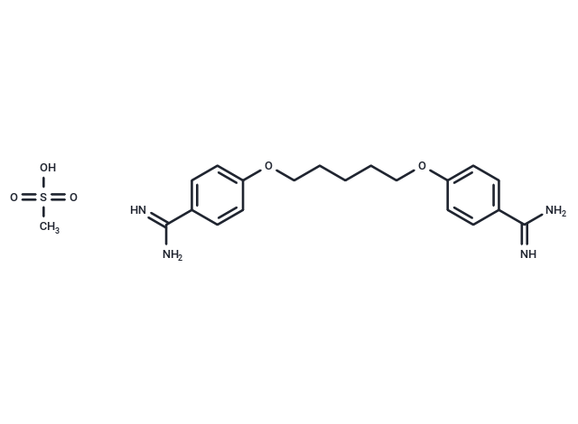 化合物 Pentamidine dimesylate,Pentamidine dimesylate