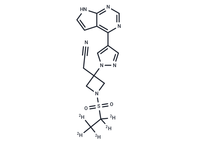 巴瑞替尼-d5,Baricitinib-d5