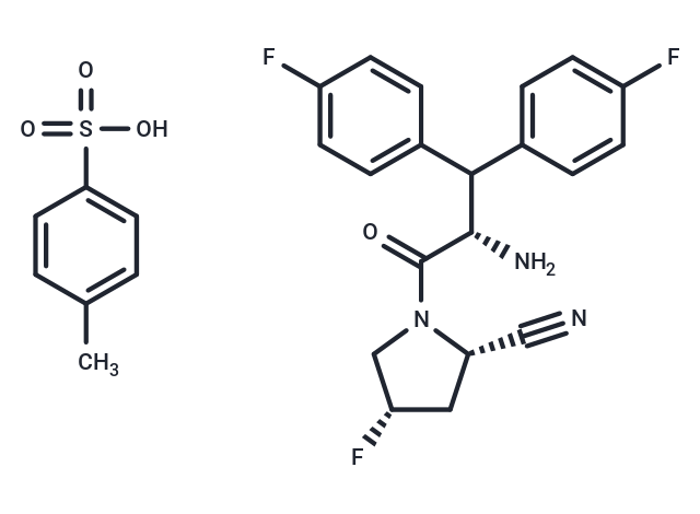 化合物 Denagliptin tosylate,Denagliptin tosylate