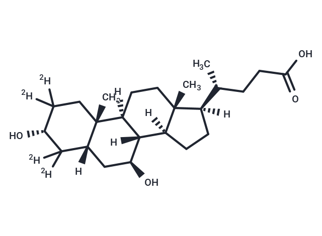 熊去氧膽酸 d4,Ursodeoxycholic Acid-d4