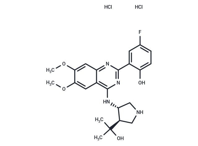 CCT 241533 dihydrochloride,CCT241533 dihydrochloride