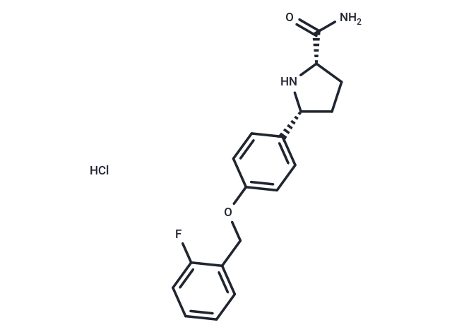 化合物 Raxatrigine hydrochloride,Raxatrigine hydrochloride