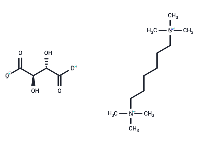 化合物 Hexamethonium monotartrate,Hexamethonium monotartrate