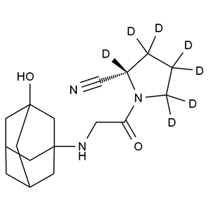 CATO_維格列汀-d7_1133208-42-0_97%