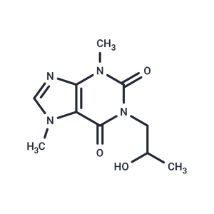 化合物 Protheobromine|T24669|TargetMol