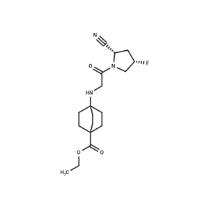 貝格列汀,Bisegliptin