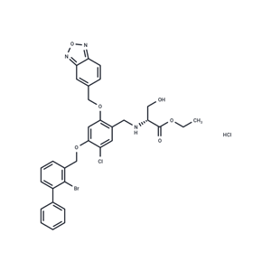 化合物 PD-1/PD-L1-IN-23|T72675|TargetMol