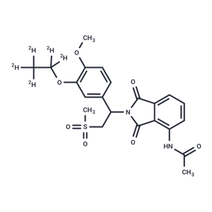 化合物 (Rac)-Apremilast D5|T12656|TargetMol