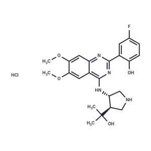 化合物 CCT241533 hydrochloride|T10718L|TargetMol