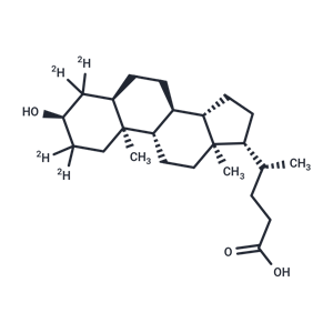 石膽酸-d4|TMIJ-0304|TargetMol