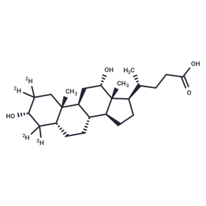 化合物 Deoxycholic-2,2,4,4-d4 Acid|TMIH-0182|TargetMol