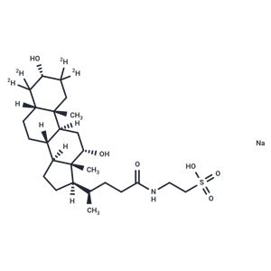 牛磺脫氧膽酸-d4鈉鹽|TMID-0294|TargetMol