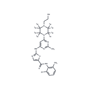 化合物 Dasatinib-d8,Dasatinib-d8