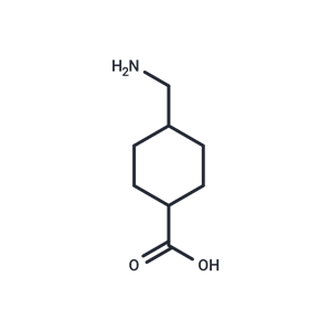 化合物 Tranexamic Acid (Random Configuration)|T67614|TargetMol