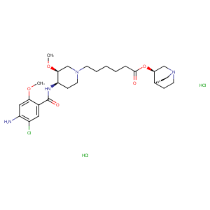 化合物 Naronapride dihydrochloride,Naronapride dihydrochloride