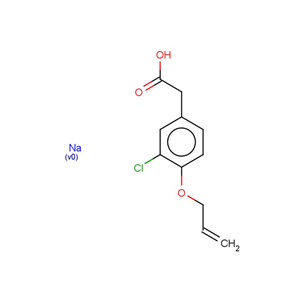 化合物 Alclofenac sodium|T25036|TargetMol