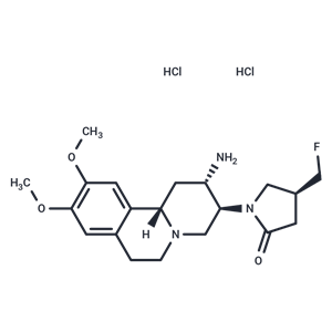 化合物 Carmegliptin dihydrochloride|T68652|TargetMol