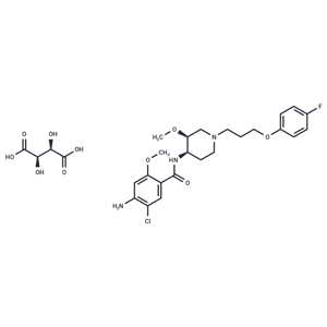 化合物 Cisapride tartrate|T70070|TargetMol