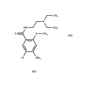 化合物 Metoclopramide dihydrochloride|T69575|TargetMol