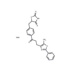 化合物 Darglitazone Sodium|T62576|TargetMol