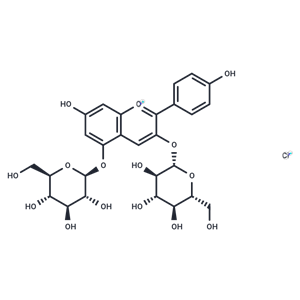 草酸鐵鉀,Pelargonidin-3,5-O-diglucoside chloride