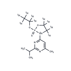 二嗪農(nóng)-d10|TMIJ-0486|TargetMol