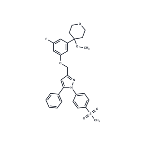 CAY10416|T36457|TargetMol