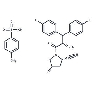 化合物 Denagliptin tosylate|T31378|TargetMol