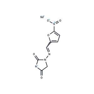 化合物 Nitrofurantoin sodium|T69113|TargetMol