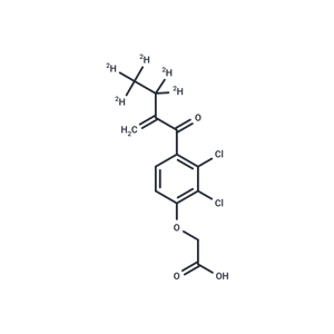 化合物 Ethacrynic acid D5|T11240|TargetMol