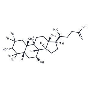 熊去氧胆酸 d4|TMIH-0590|TargetMol