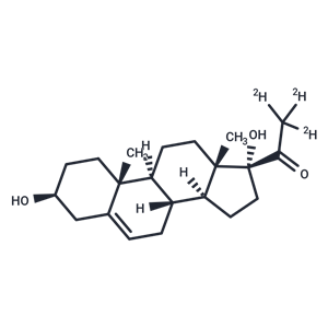 17α-羥基孕烯醇酮-d3|TMID-0147|TargetMol