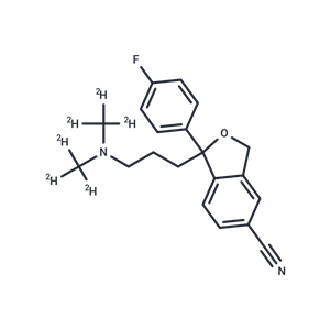 化合物 Citalopram-d6|TMIH-0159|TargetMol