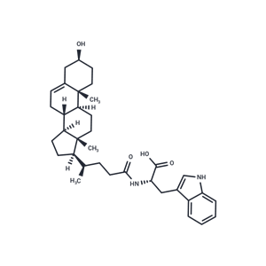 化合物 UniPR1331|T70159|TargetMol