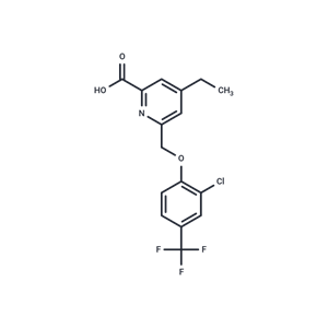 化合物 MRGPRX4 modulator-1|T61332|TargetMol