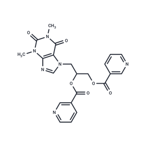 化合物 Diniprofylline|T27179|TargetMol