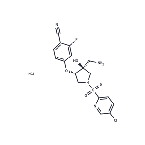 化合物 GSK3527497 HCl|T69784|TargetMol