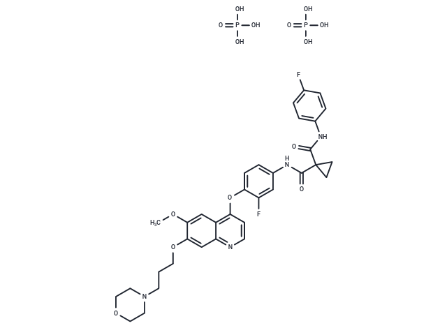 化合物 Foretinib phosphate,Foretinib phosphate