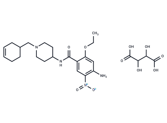 化合物 Cinitapride Tartrate,Cinitapride Tartrate